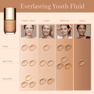 Clarins Everlasting Youth Fluid 107 Beige 30ml
